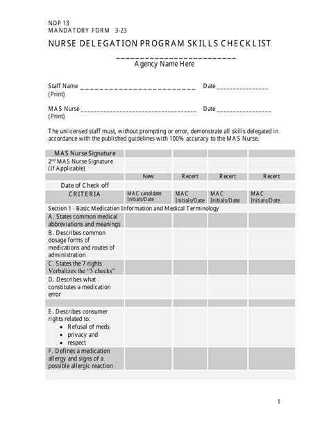 ndp nurse|Nurse Delegation Program – Alabama Department of Mental Health.